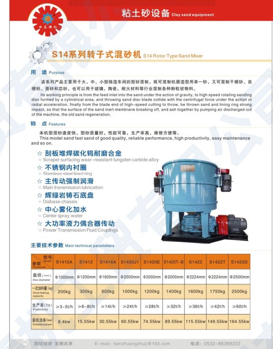 S14 rotor type sand mixer