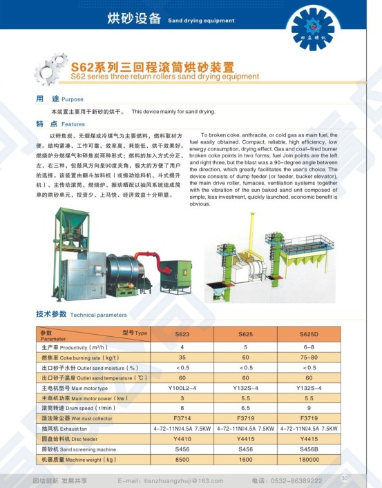 S62 three-dimensional core sand dryer