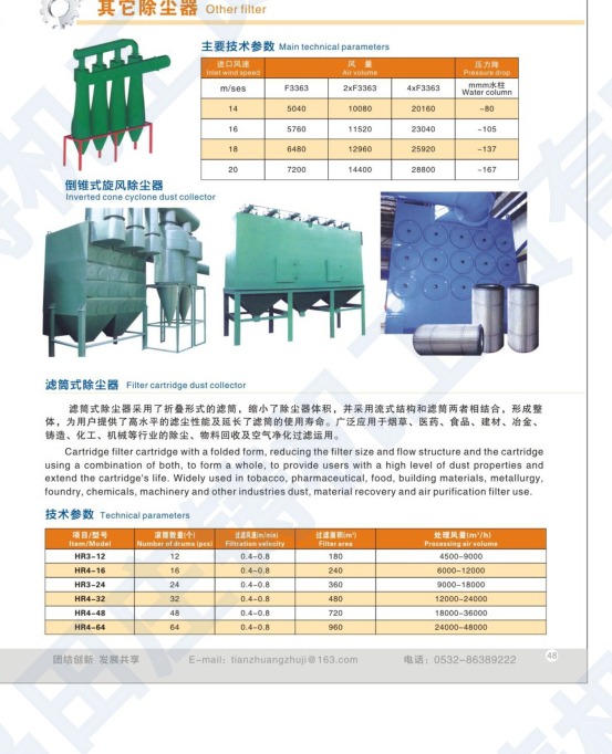 Cyclone and cartridge dust collectors