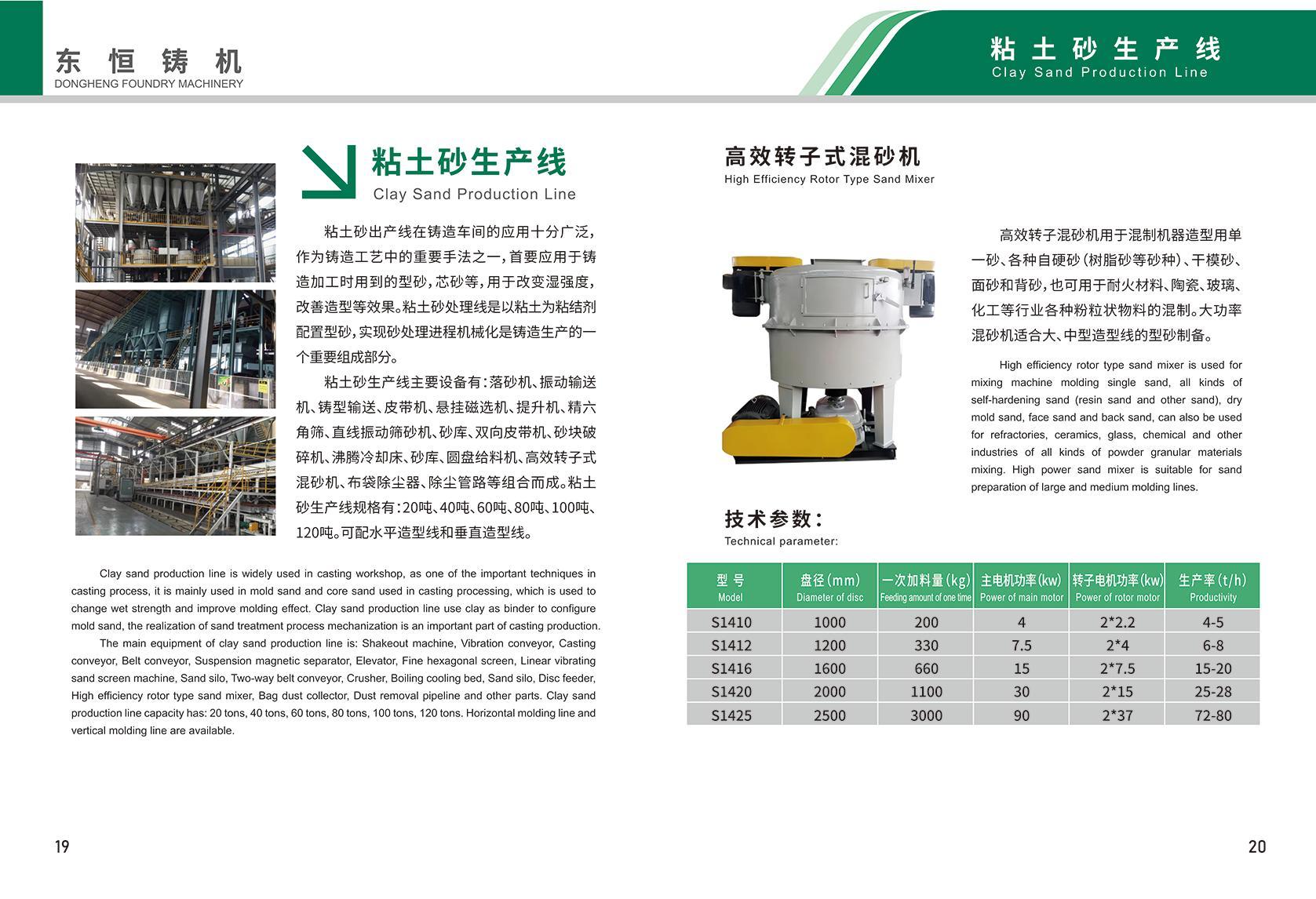 S14 high efficiency rotor type sand mixer