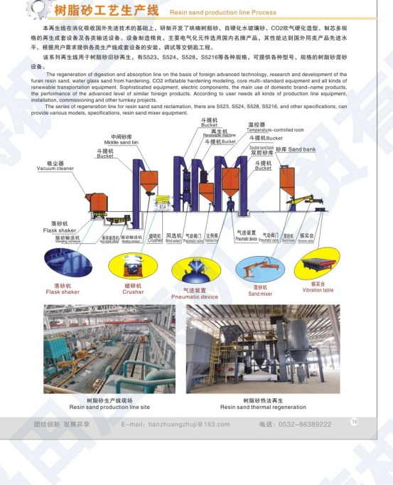 Resin sand production line