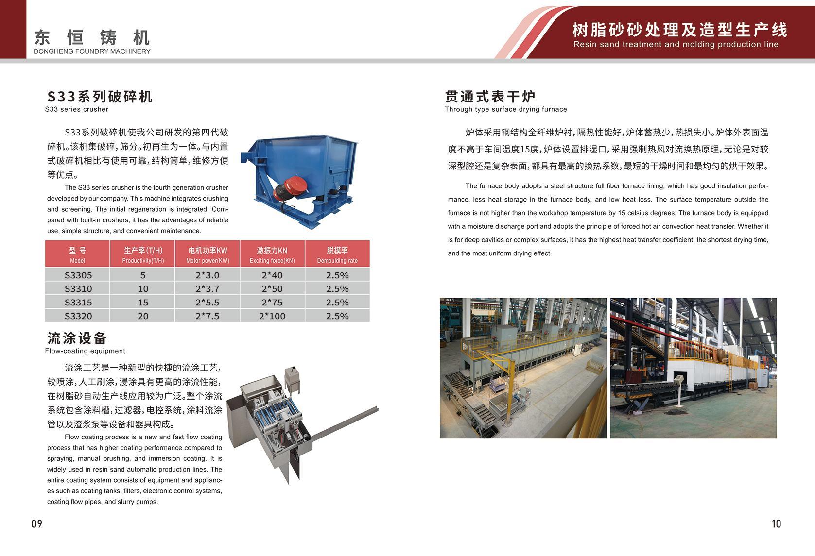 Flow-coating equipment