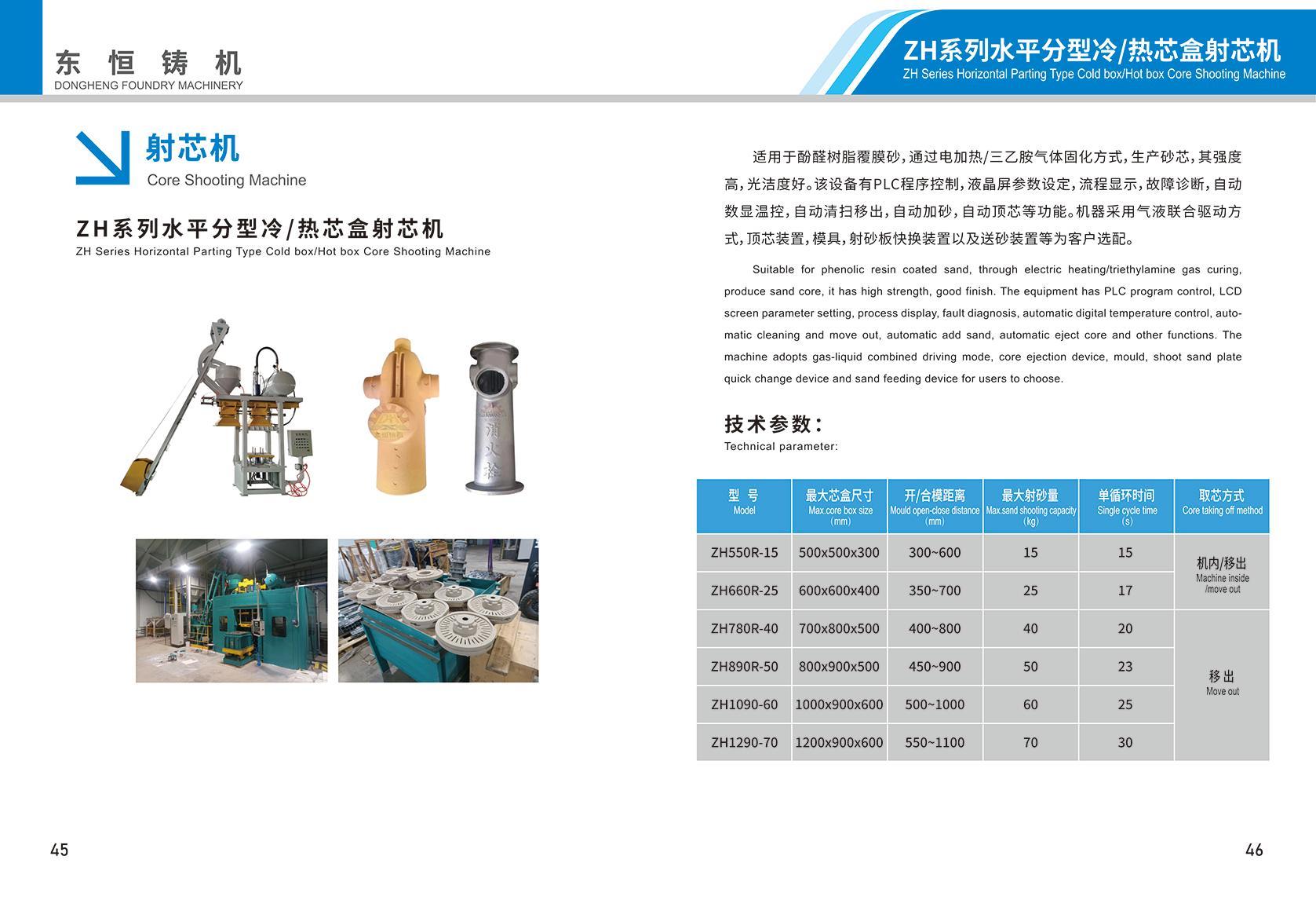 ZH Series Horizontal Parting Type Cold box/Hot box Core Shooting Machine