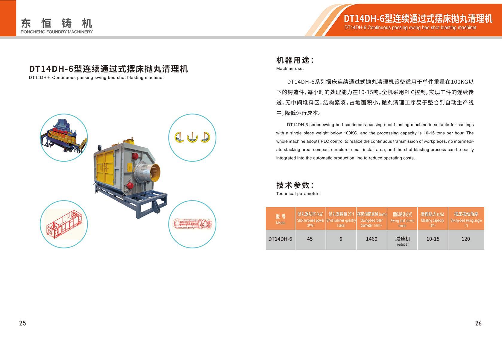 DT14DH-6 continuous passing swing bed shot blasting machine