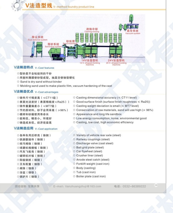 V-process molding production line