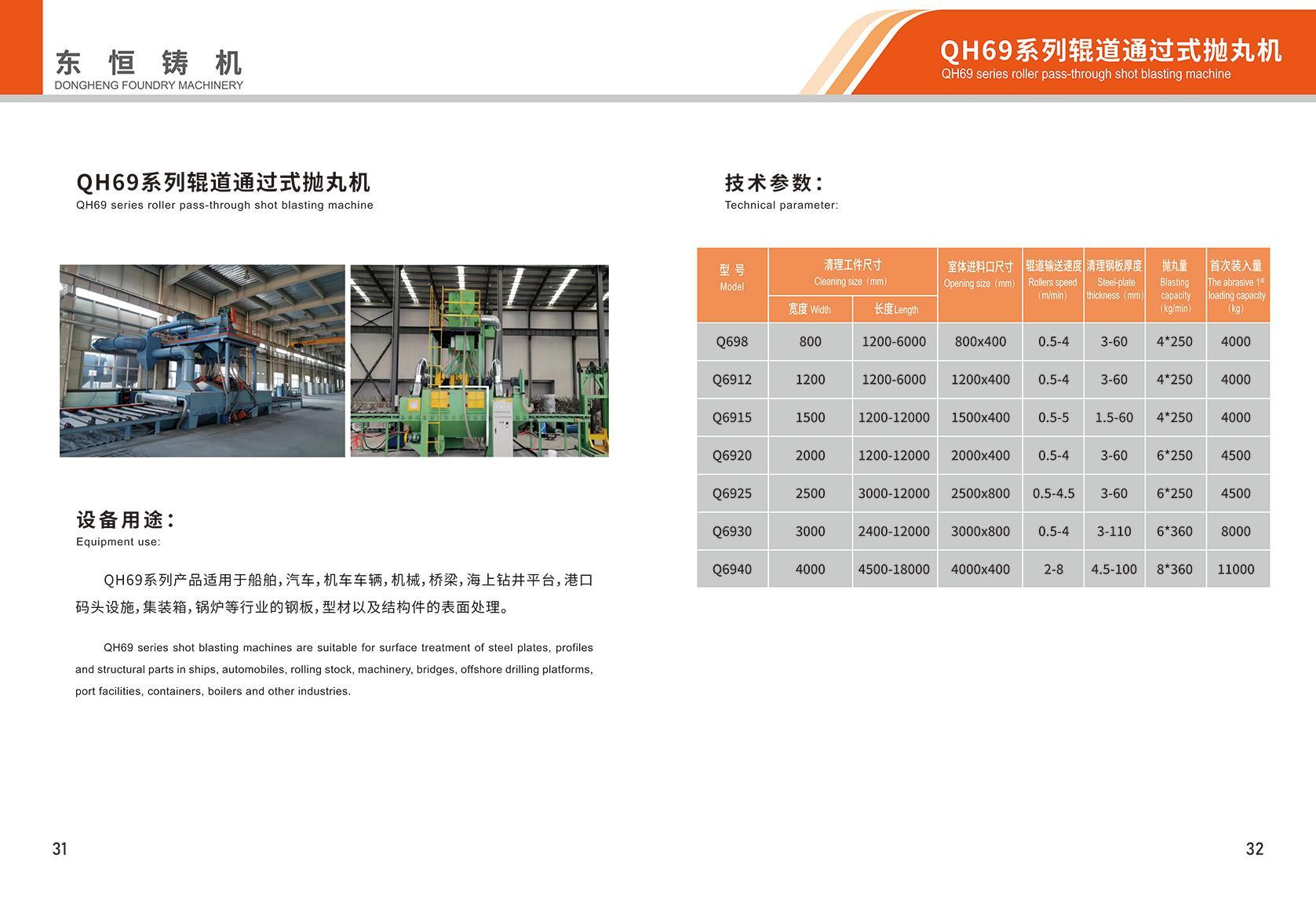 QH69 series roller pass-through shot blasting machine