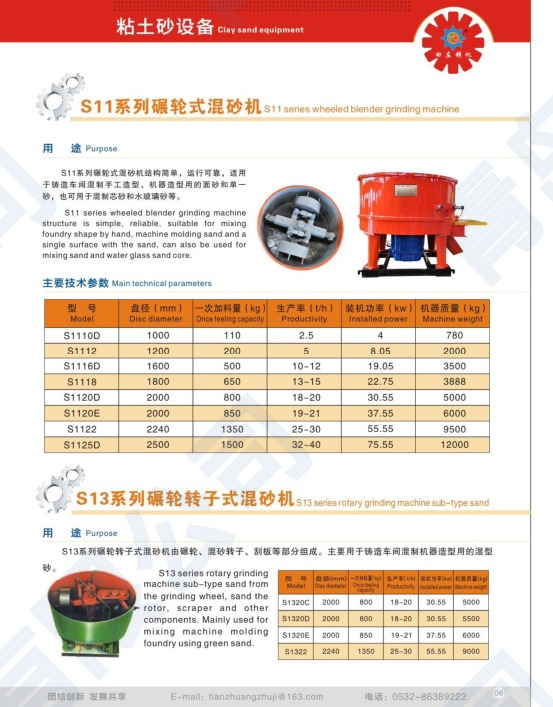 S11 wheel type sand mixer