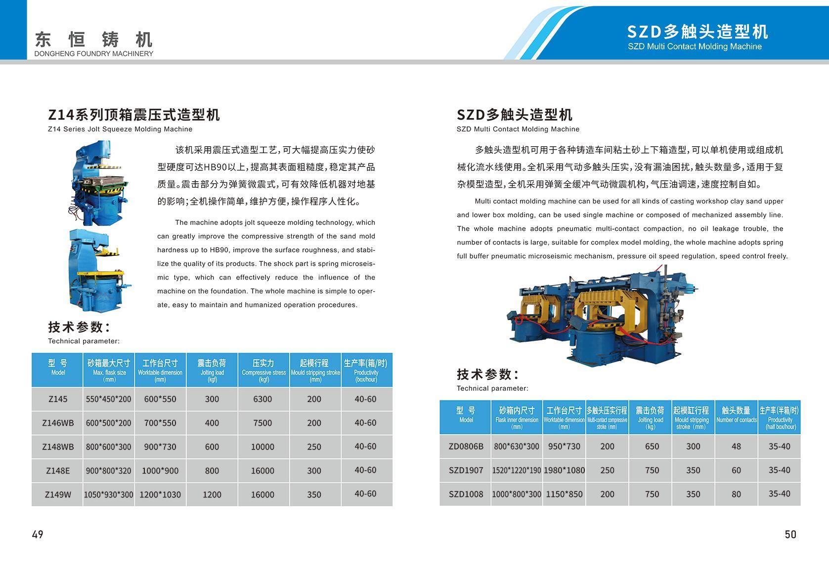 SZD Multi Contact Molding Machine
