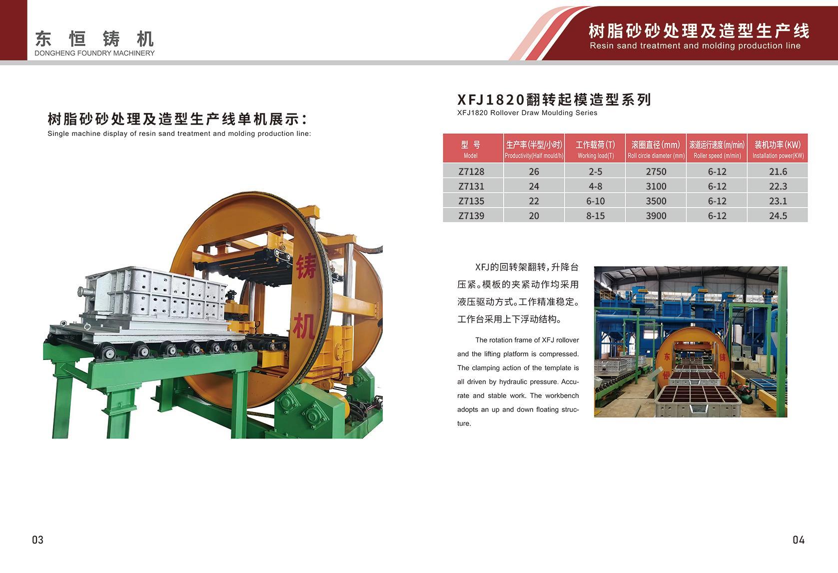 XFJ1820 Rollover Draw Moulding Series